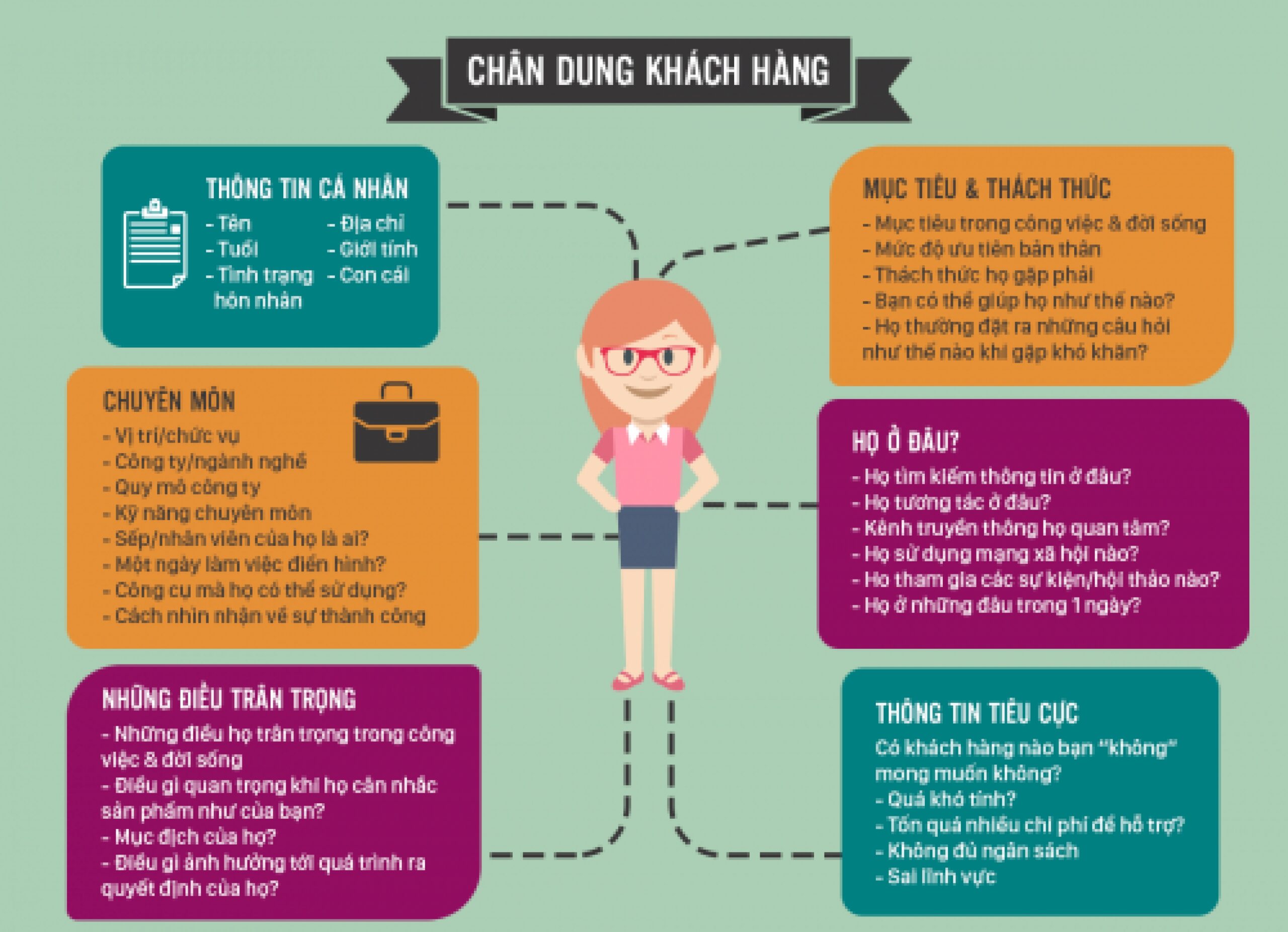 Các thông tin liên quan đến thương hiệu "Công ty tnhh jabil việt nam" trong lĩnh vực Electronics Manufacturing Services (EMS)