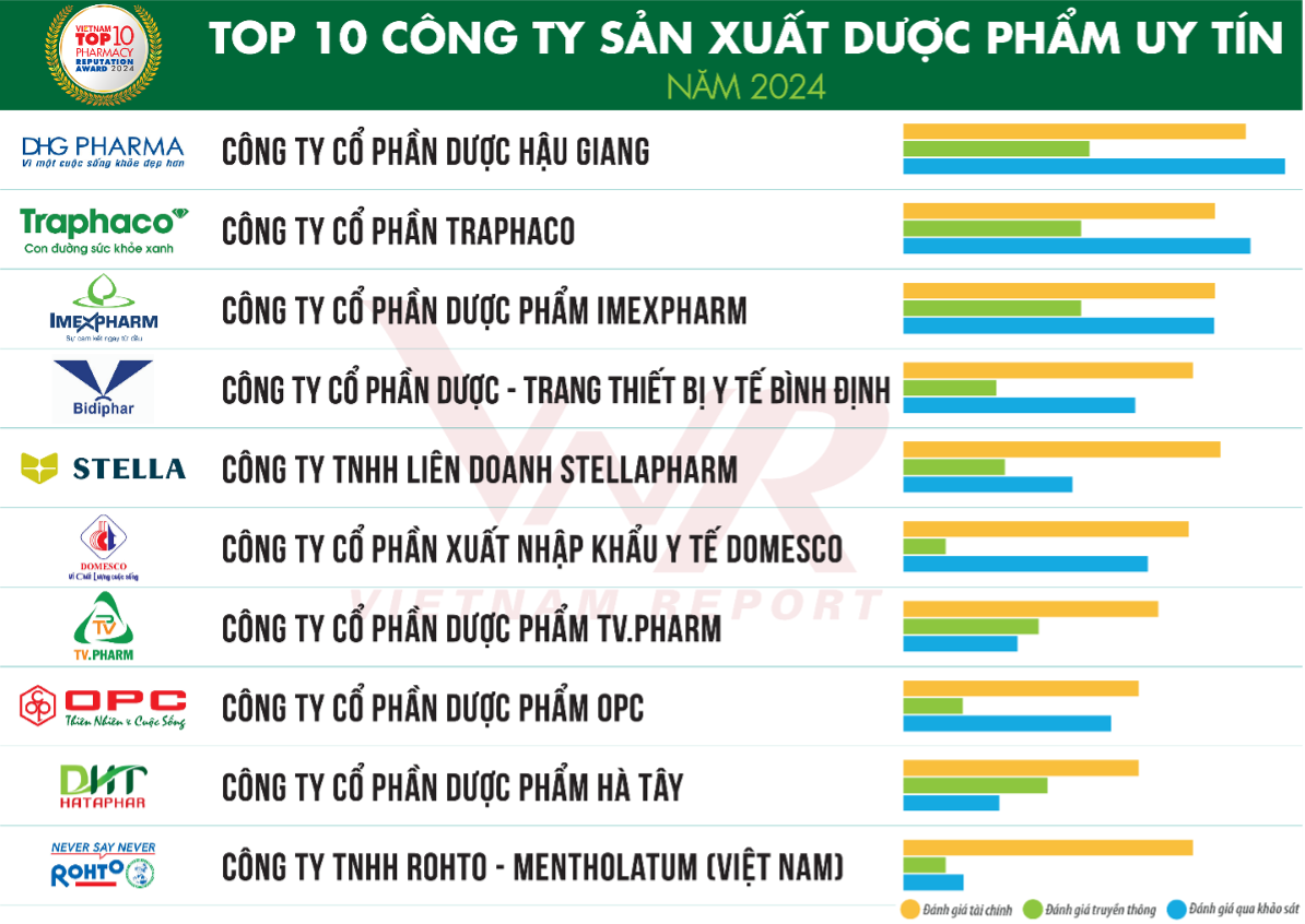 Công ty TNHH UE Việt Nam – thông tin doanh nghiệp chi tiết