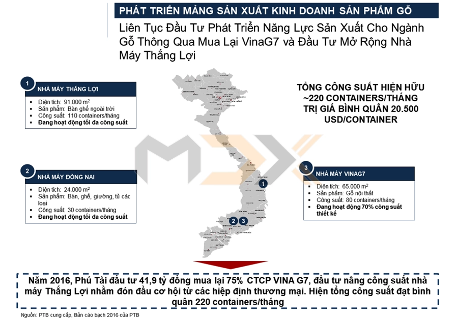 gioi-thieu-tong-quan-ve-cong-ty-cp-tai-viet