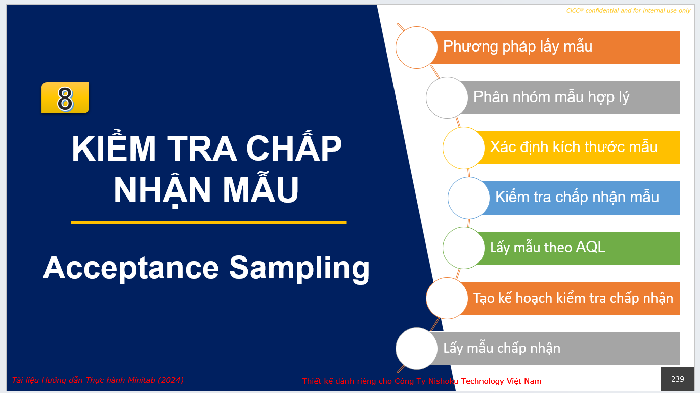Nguyên liệu – Sản xuất – Kiểm soát chất lượng ở Cty nidec Việt nam