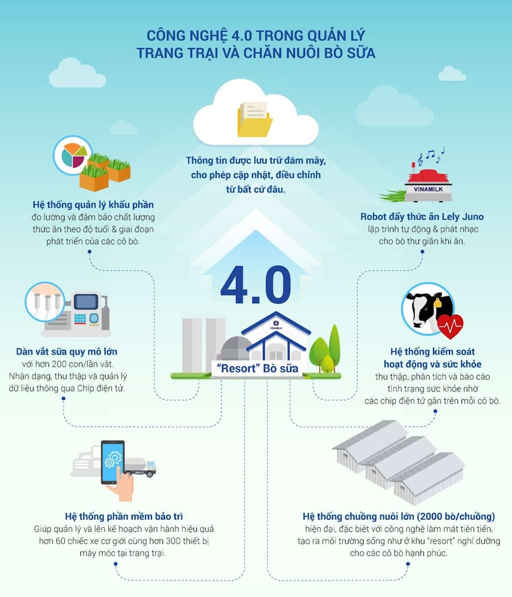 Thông tin cập nhật về quy mô hoạt động & địa chỉ nhà máy mới nhất của Công Ty TNHH Fukang Technology