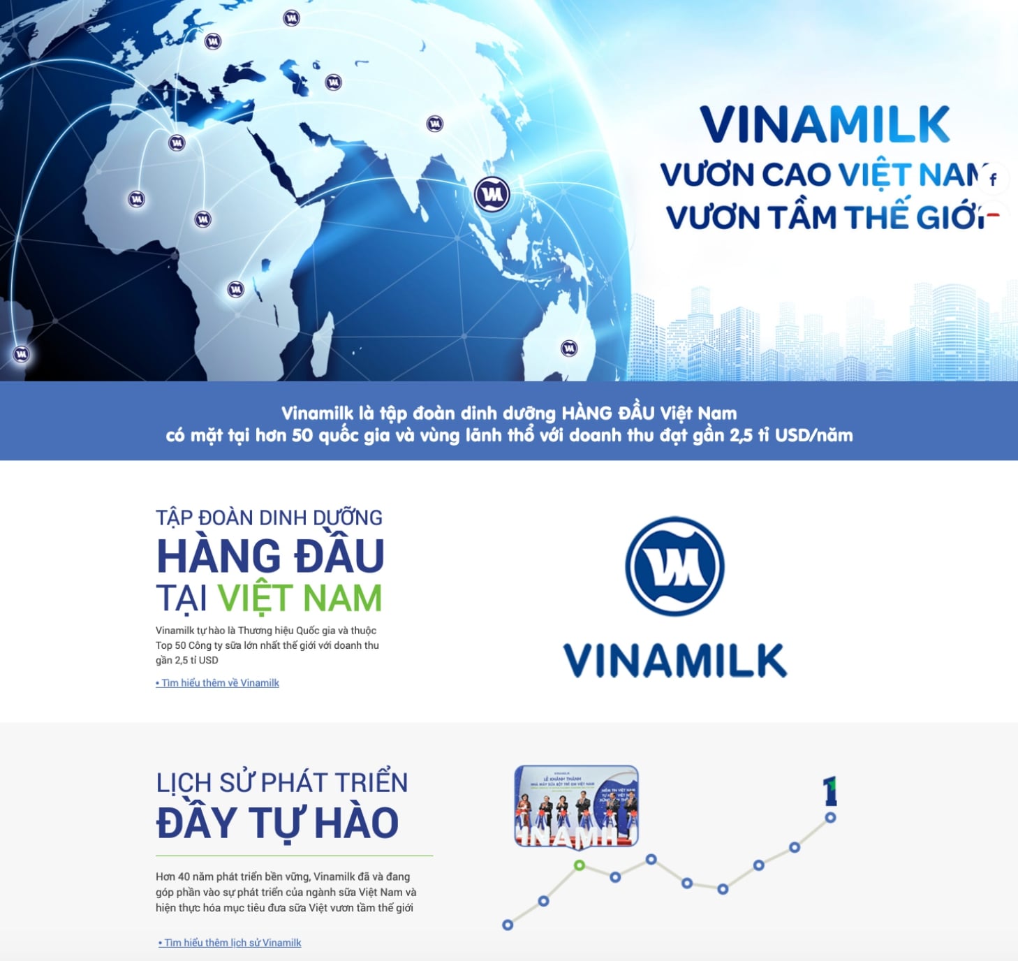 Thông tin chi tiết về công ty "Công Ty TNHH Framas"